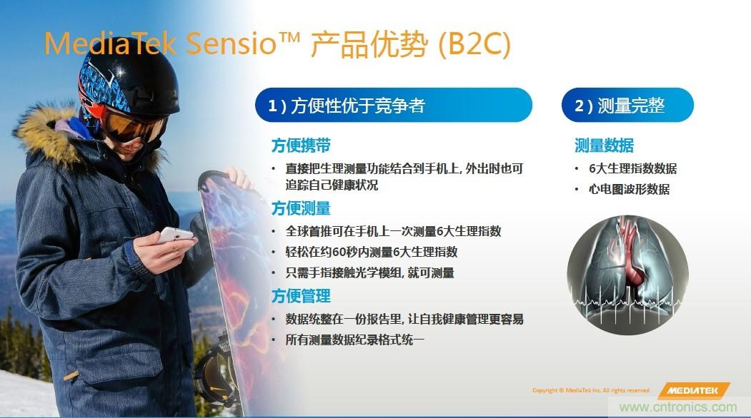 手機(jī)都能測(cè)心電圖了，看MTK如何在60秒內(nèi)測(cè)量6項(xiàng)生理數(shù)據(jù)