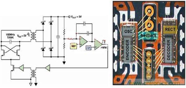 對(duì)于利用微變壓器集成隔離功能的原理簡(jiǎn)述