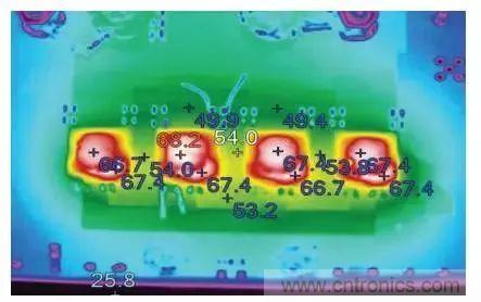 從散熱性能考慮，高功率POL調(diào)節(jié)器應(yīng)該這么選