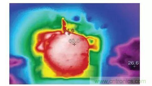 從散熱性能考慮，高功率POL調(diào)節(jié)器應(yīng)該這么選