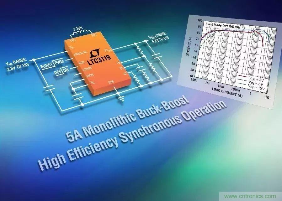 無線醫(yī)療儀表設計，你照顧好電源了嗎？