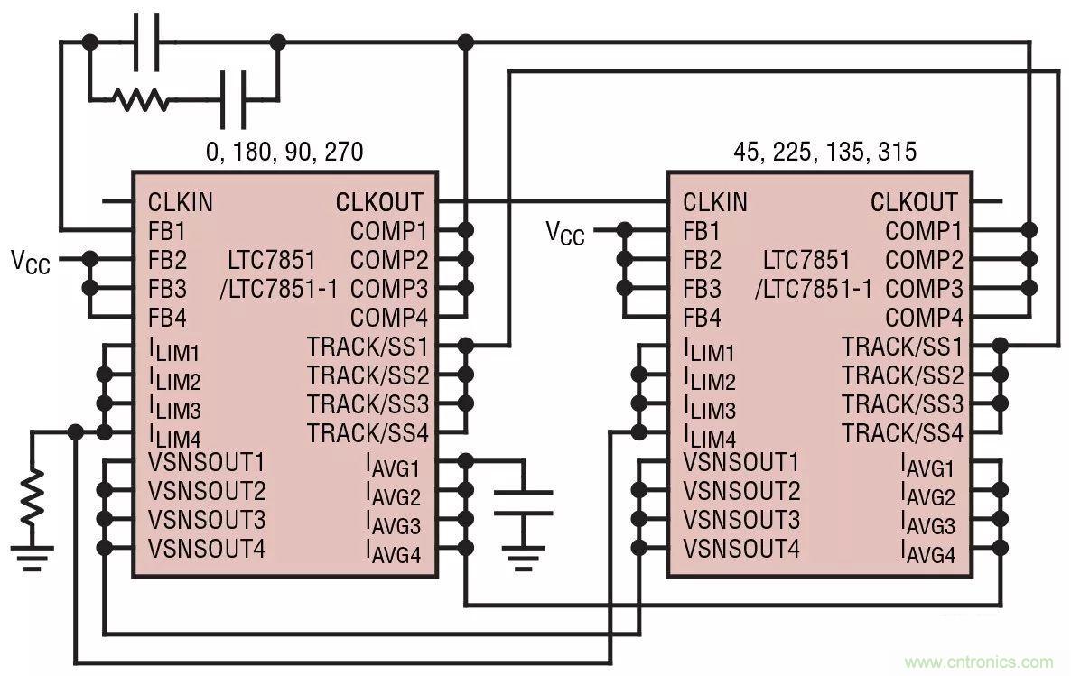 智能IC解決方案，簡(jiǎn)化電信和數(shù)據(jù)通信系統(tǒng)中的電源