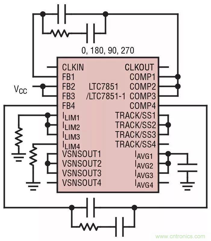 智能IC解決方案，簡(jiǎn)化電信和數(shù)據(jù)通信系統(tǒng)中的電源