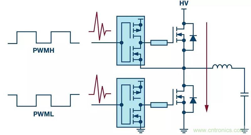客戶投訴器件功耗太大，&ldquo;元兇&rdquo;原來是它！