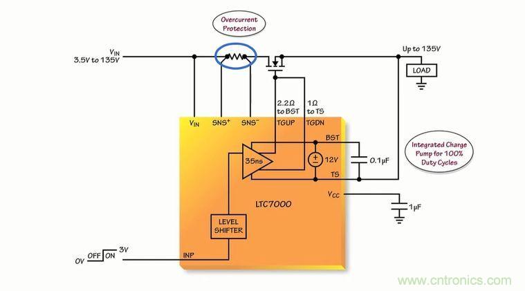 汽車和工業(yè)應用中高壓側驅動如何破？圖文并茂本文給你正解 