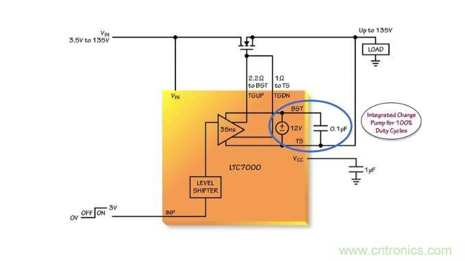 汽車和工業(yè)應用中高壓側驅動如何破？圖文并茂本文給你正解 