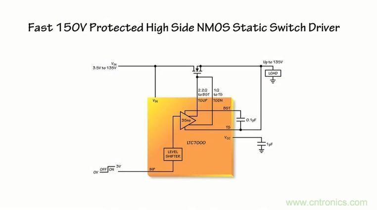 汽車和工業(yè)應用中高壓側驅動如何破？圖文并茂本文給你正解 