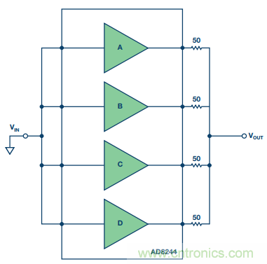 用上這款4通道JFET緩沖放大器，世界瞬間安靜下來