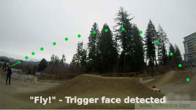 最新控制系統(tǒng)，用臉就能控制無人機(jī)？