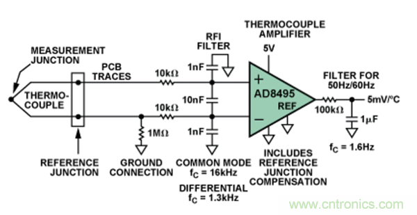兩種簡(jiǎn)單、精確、靈活的熱電偶溫度測(cè)量方法