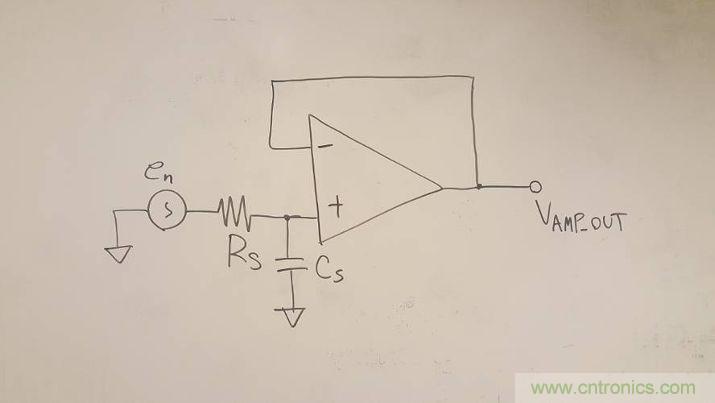 工程師博客丨全能ADC，你應(yīng)該這樣用（連載 中）