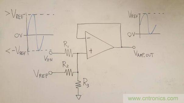 工程師博客丨全能ADC，你應(yīng)該這樣用（連載 中）