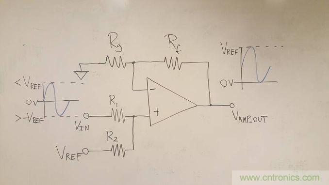 工程師博客丨全能ADC，你應(yīng)該這樣用（連載 中）