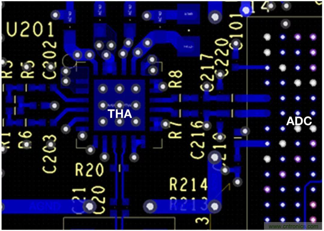 如何超出ADC采樣帶寬？妙招在手，輕松實(shí)現(xiàn)