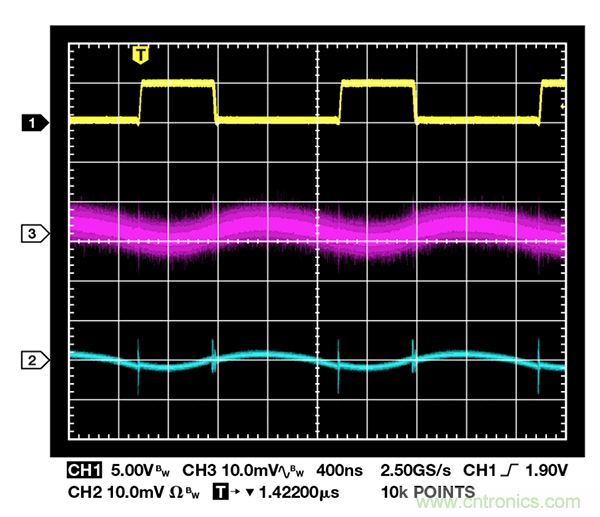 了解開(kāi)關(guān)調(diào)節(jié)器的輸出，加快電源設(shè)計(jì)
