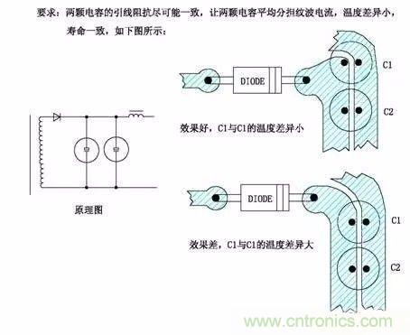 開關(guān)電源EMC過不了？PCB畫板工程師責(zé)任大了！