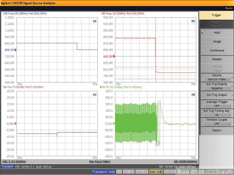 無(wú)人飛行器應(yīng)用中基于SDR的高分辨率、低延遲視頻傳輸