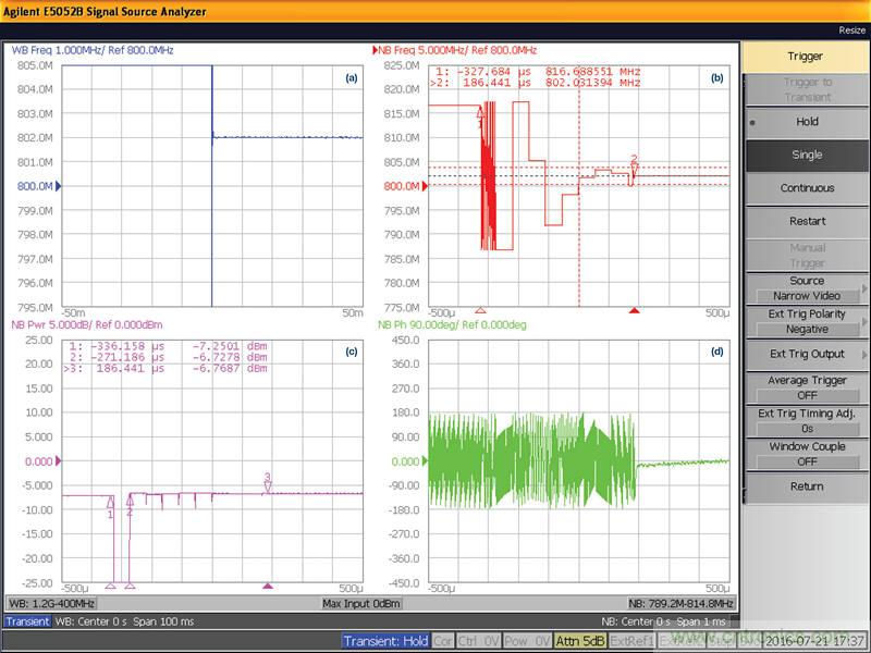 無(wú)人飛行器應(yīng)用中基于SDR的高分辨率、低延遲視頻傳輸