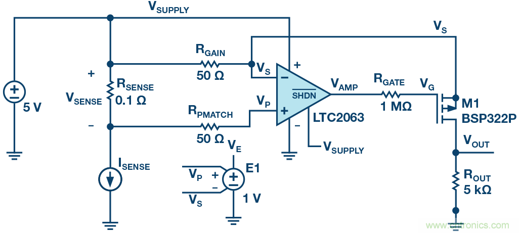 為什么要在 MOSFET 柵極前面放一個(gè) 100 &Omega; 電阻？