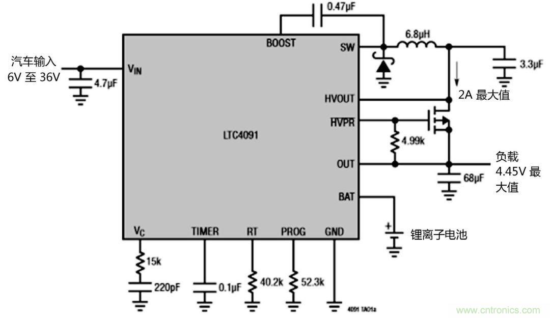 深度剖析&ldquo;車輛跟蹤系統(tǒng)&rdquo;的五個關鍵部分