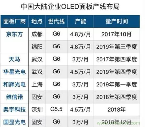 若美國(guó)全面禁售芯片，中國(guó)武器裝備會(huì)不會(huì)癱瘓？看完此文你就懂了
