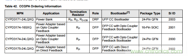 拆解華為保時(shí)捷設(shè)計(jì)快充無線充電器：憑啥能賣699？
