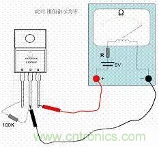了解MOS管，看這個(gè)就夠了！