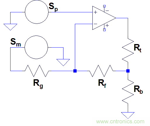 如何區(qū)分運(yùn)放反饋是電壓還是電流反饋？