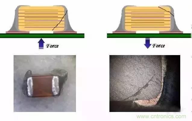 選個(gè)電容而已，有那么難么？