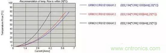 選個(gè)電容而已，有那么難么？
