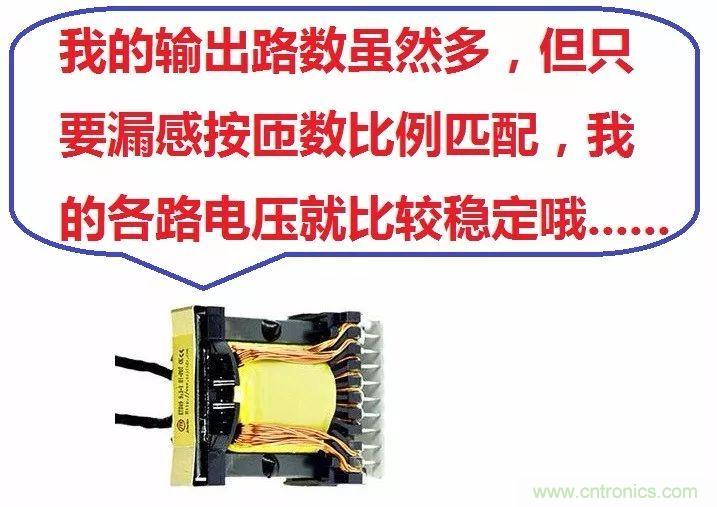 多路輸出電源，能量分配與輸出精度！