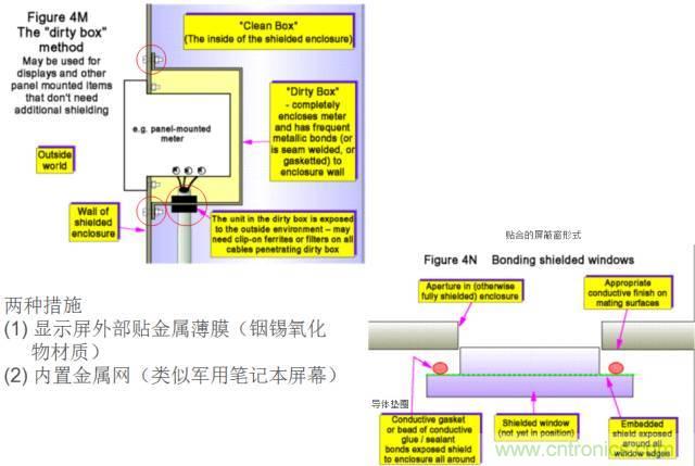 原來(lái)金屬外殼屏蔽EMI大有講究！