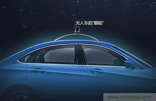 攝像頭、雷達(dá)、激光雷達(dá)&mdash;&mdash;自動駕駛幾大傳感器系統(tǒng)大揭秘