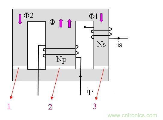 我一說你就懂的電源知識(shí)&mdash;&mdash;漏感