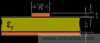 為了信號完整性，如何控制PCB的控制走線阻抗？