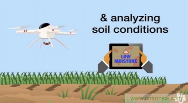 TI 首席技術(shù)官Ahmad Bahai:TI 毫米波技術(shù)如何讓人們看的更清晰
