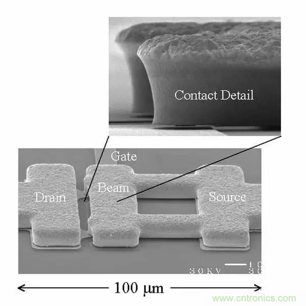 從原理到制造再到應(yīng)用，這篇文章終于把MEMS技術(shù)講透了！