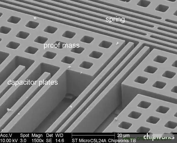 從原理到制造再到應(yīng)用，這篇文章終于把MEMS技術(shù)講透了！