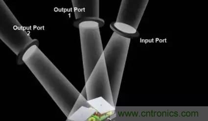 從原理到制造再到應(yīng)用，這篇文章終于把MEMS技術(shù)講透了！