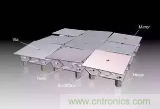 從原理到制造再到應(yīng)用，這篇文章終于把MEMS技術(shù)講透了！