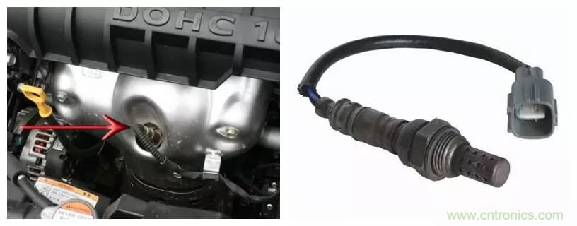 汽車上這些傳感器，你真的了解嗎？