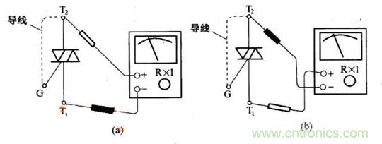解讀雙向晶閘管的結(jié)構(gòu)、工作原理及檢測(cè)方法