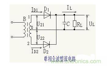 解析單相、三相，半波、整波整流電路