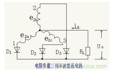 解析單相、三相，半波、整波整流電路