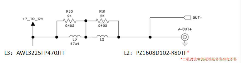 摸不透的EMC？四大實(shí)例幫你快速完成PoC濾波網(wǎng)絡(luò)設(shè)計(jì)