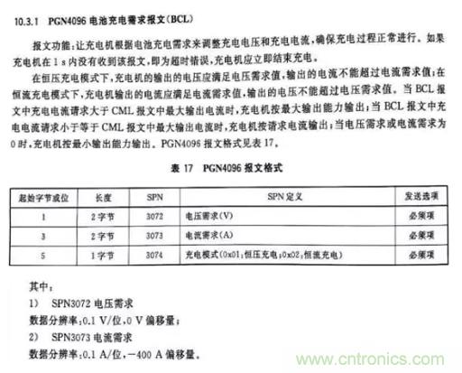 如何區(qū)分恒流充電和恒壓充電電路？