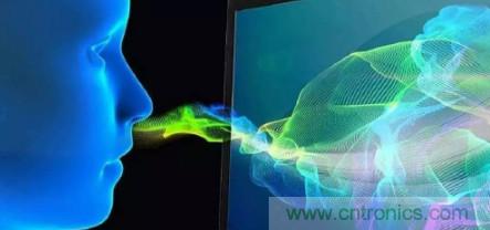 仿生傳感器的定義、原理、分類及應(yīng)用