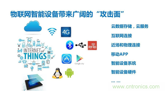 物聯(lián)網(wǎng)時代來臨，測試測量廠商如何出招？