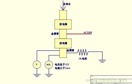 詳談水電阻的相關(guān)知識(shí)
