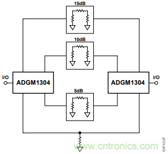 KO傳統(tǒng)開關(guān)的MEMS開關(guān)，用在這些電路上是極好的